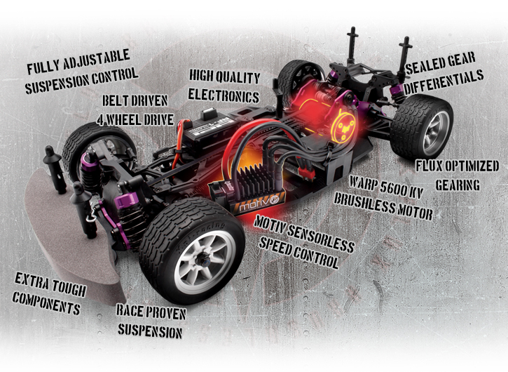 HPI SPRINT 2 SPORT CURRENT KITS Genuine HPi Racing R/C Parts! Body Shells