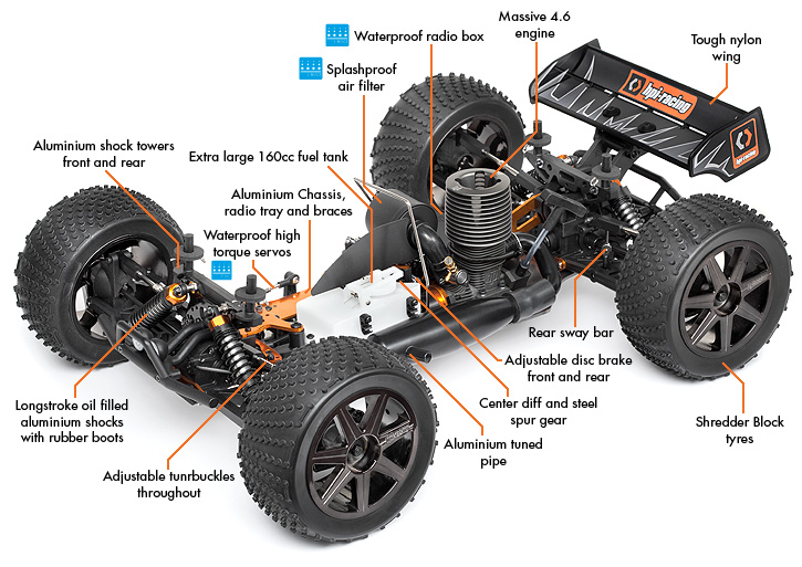 HD Carbon Tuning Bremsbeläge Bremse für HPI Trophy Buggy 3.5 NEUHEIT 
